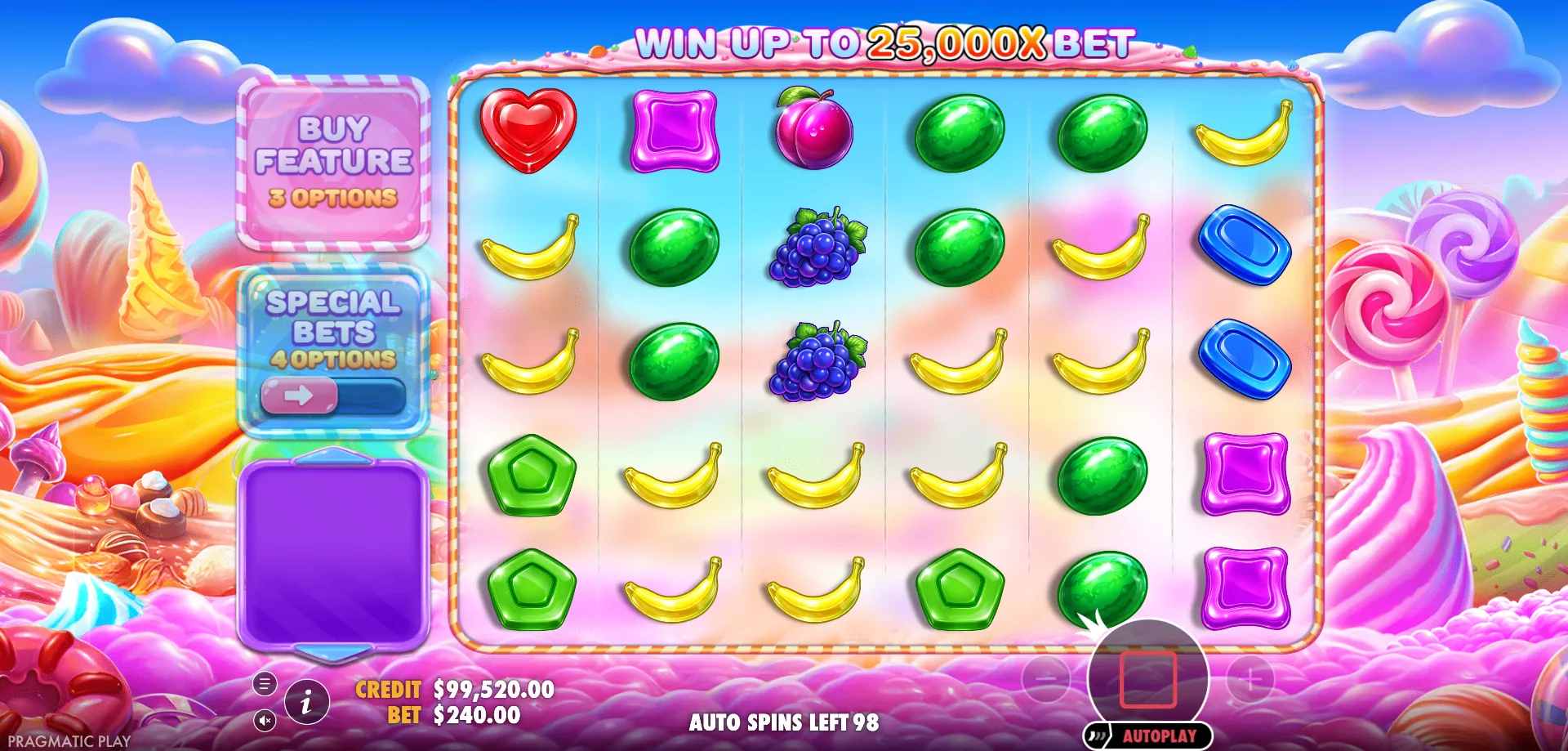 Fibonacci Strategi &mdash; sweet bonanza 2500