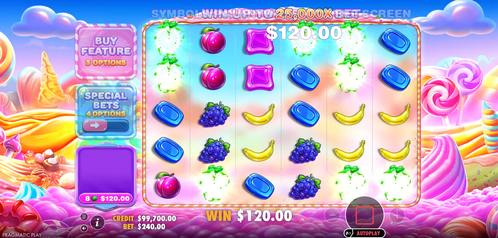 Flat Betting (Flad Indsats) &mdash; sweet bonanza 2500
