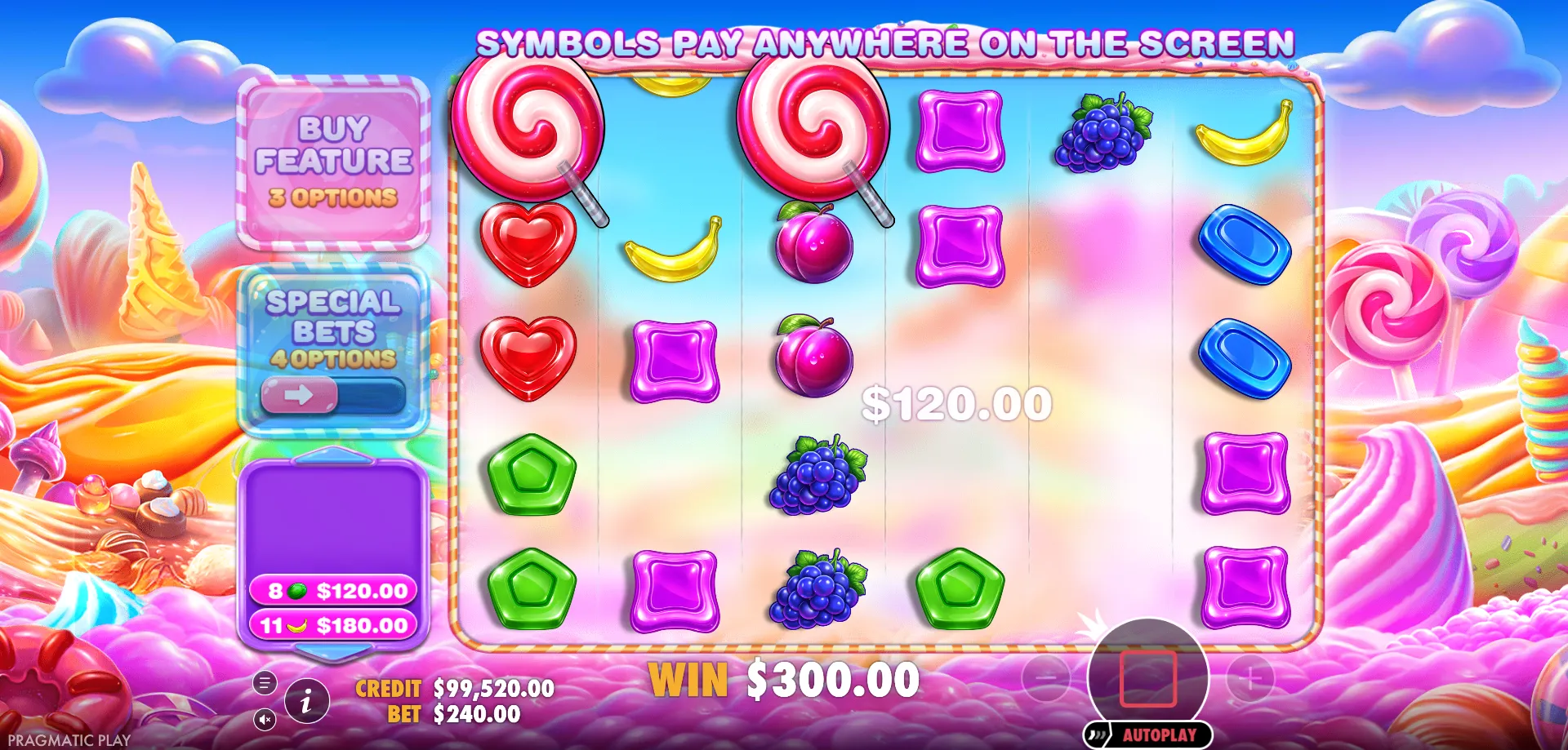 Tekniske specifikationer &mdash; sweet bonanza 2500